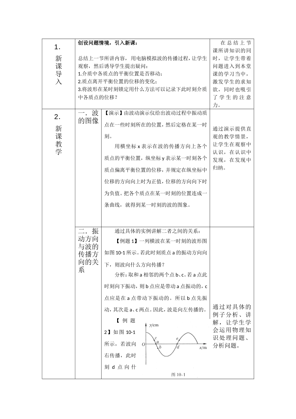 波的图像教学设计[共5页]_第2页