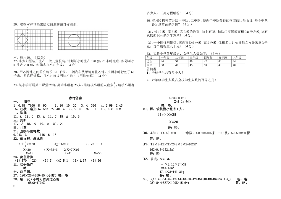 人教版六年级数学下册期末试卷[共3页]_第2页
