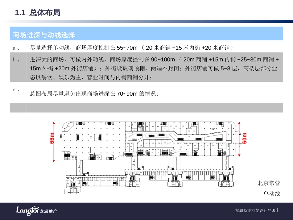 龙湖商业框架设计[共49页]_第3页