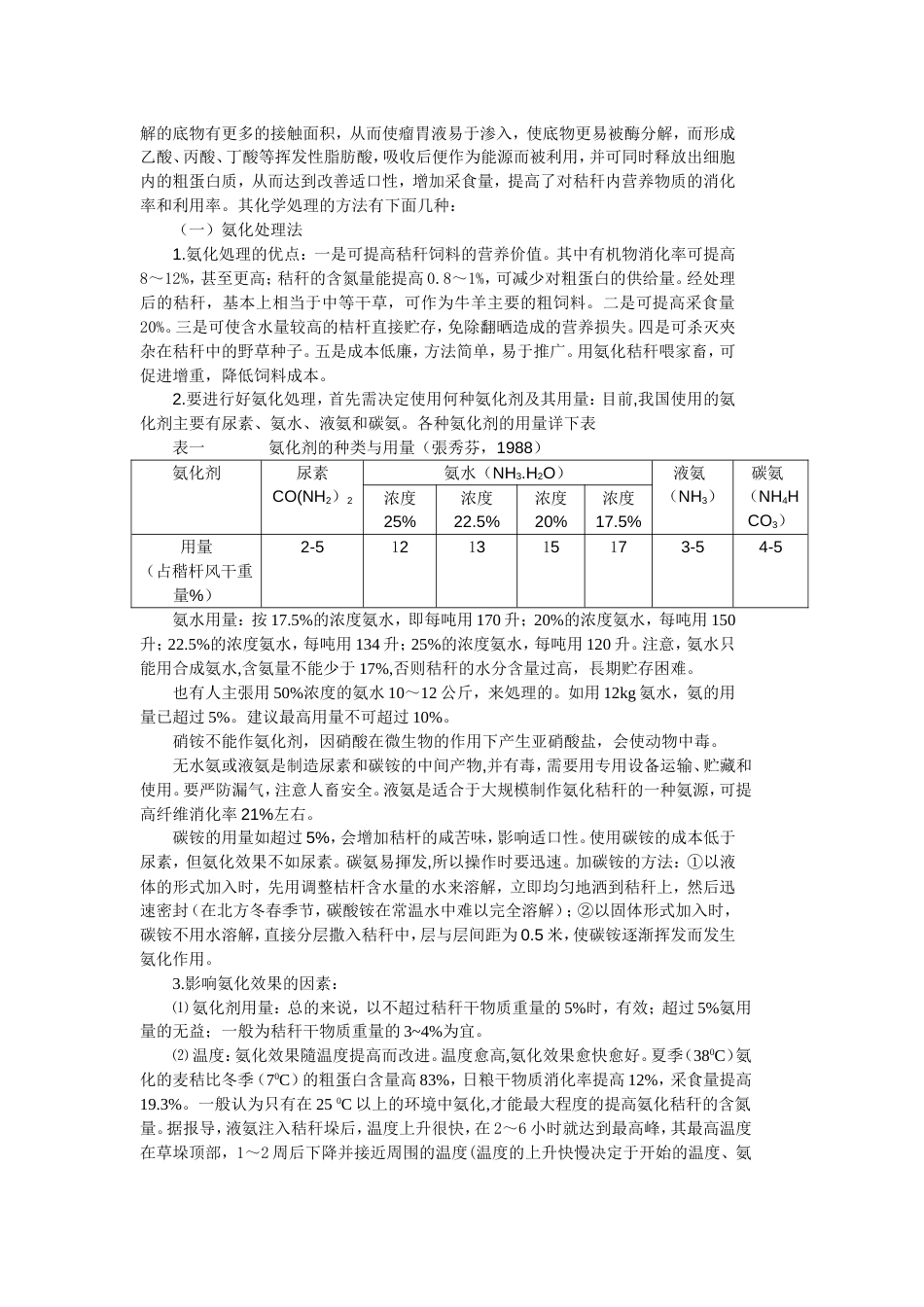 粗饲料加工与利用方法[共12页]_第2页