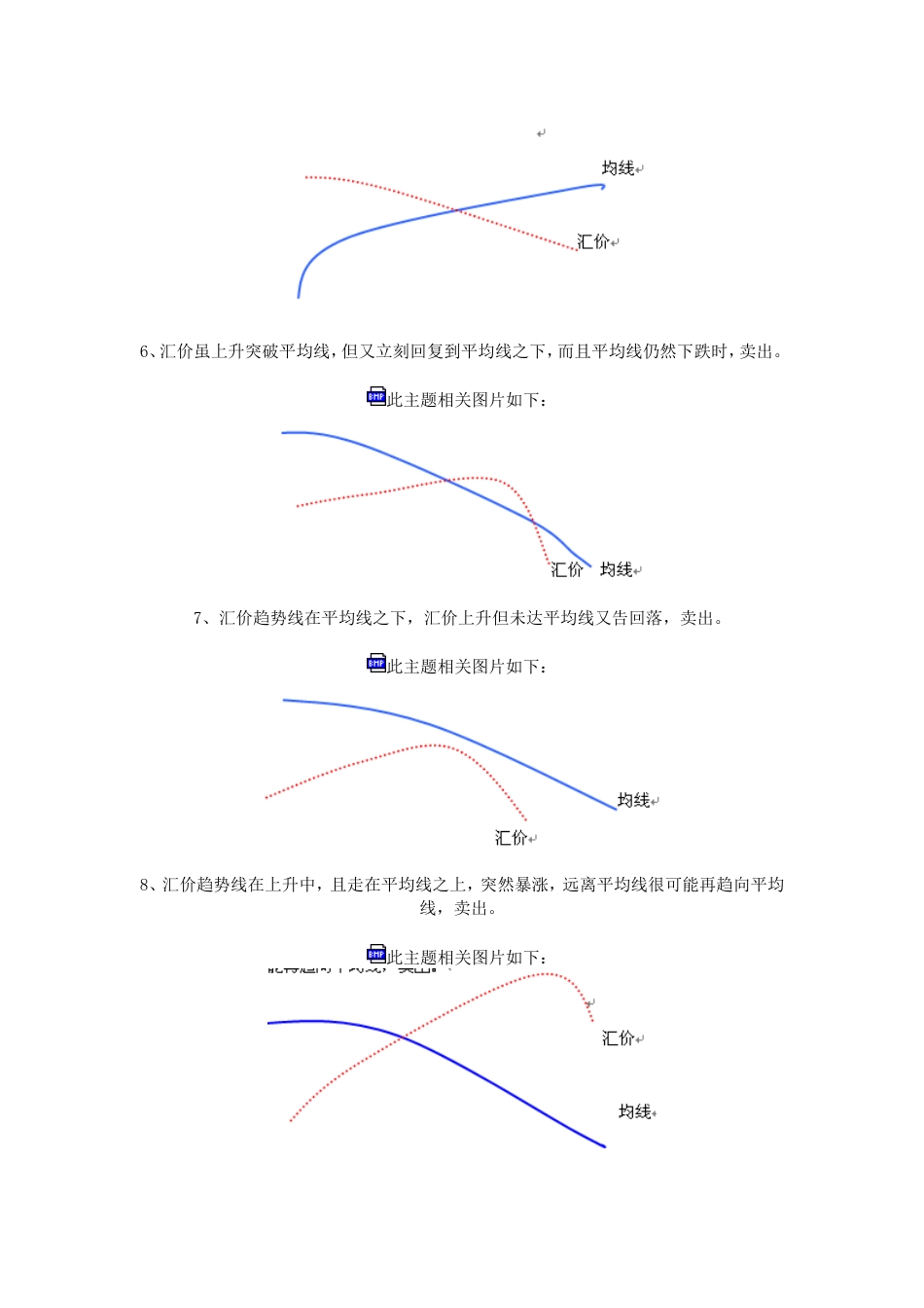 技术分析－－移动平均线_第3页