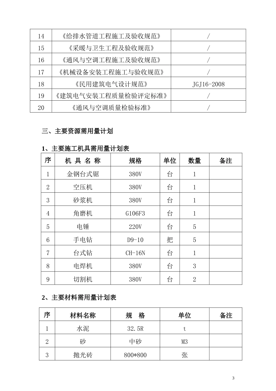 银行网点施工组织设计[共23页]_第3页