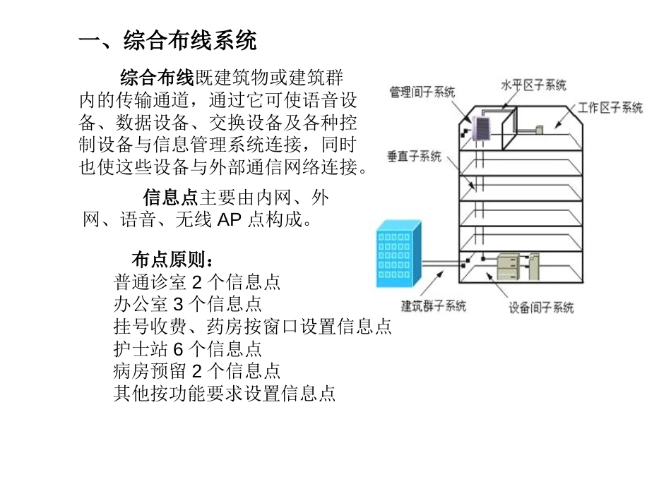 医院智能化系统[共27页]_第3页