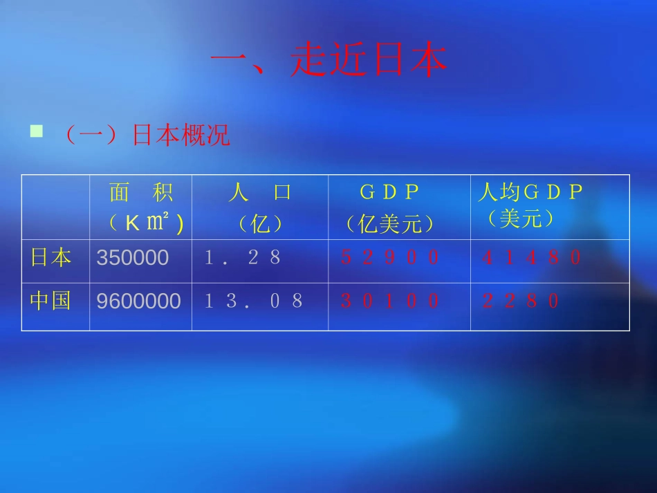 中考历史中日关系史专题复习[共29页]_第3页