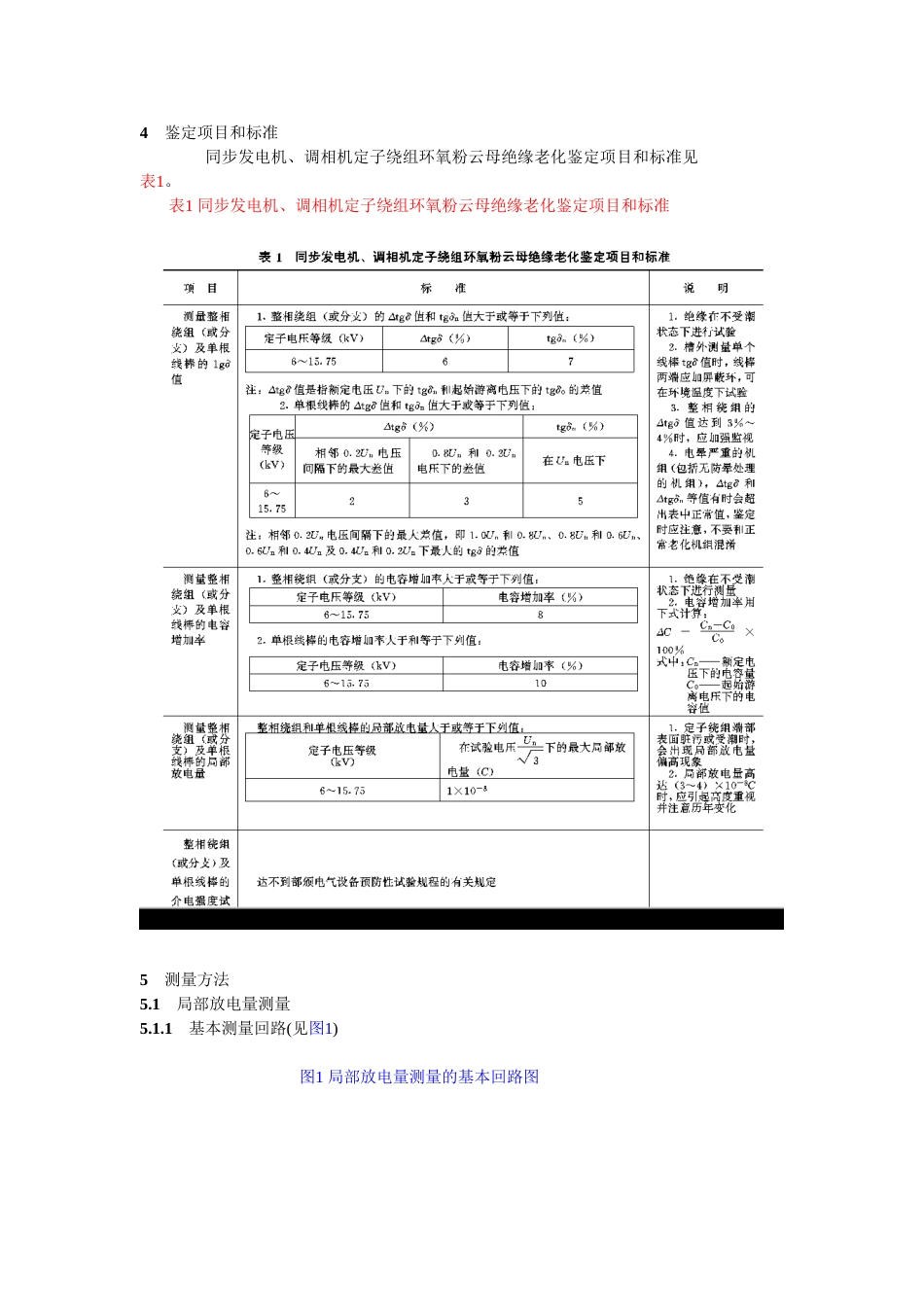 发电机定子绕级环氧粉云母绝缘老化鉴定导则[共4页]_第2页