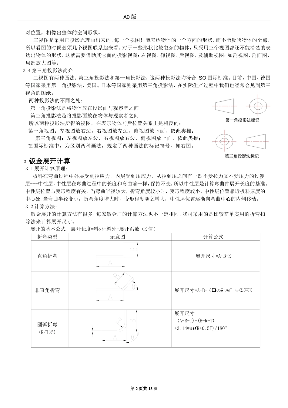 钣金加工工艺培训资料1[共14页]_第2页