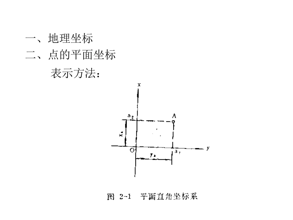 矿图基本知识[共64页]_第3页