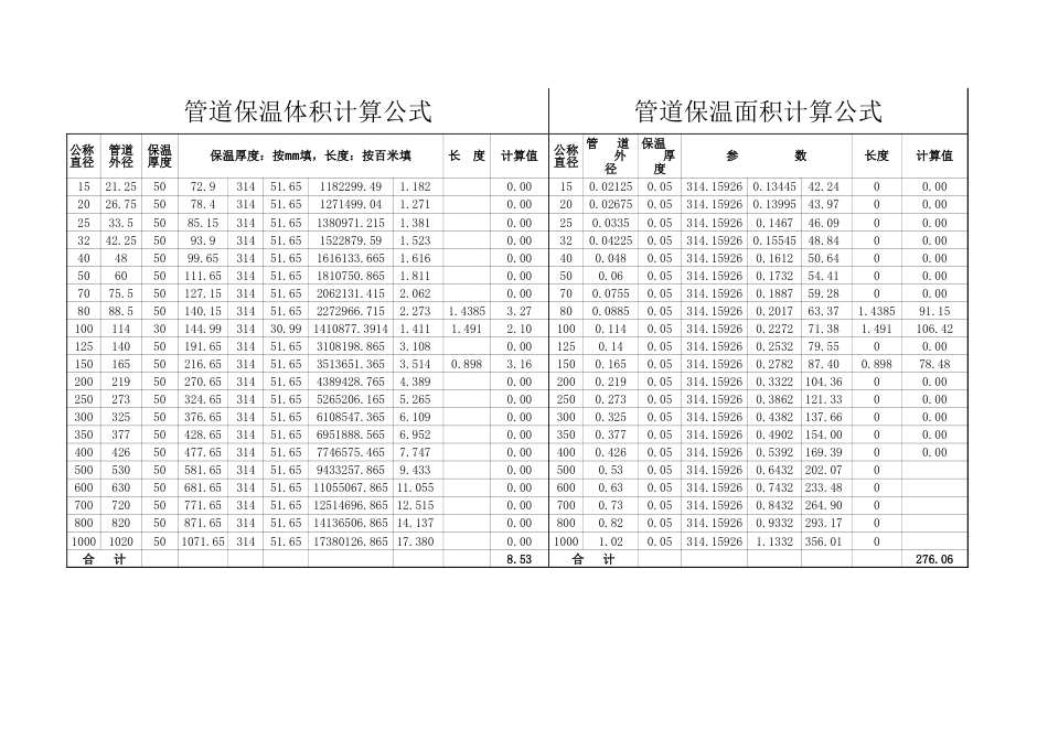 管道保温计算软件[共5页]_第1页