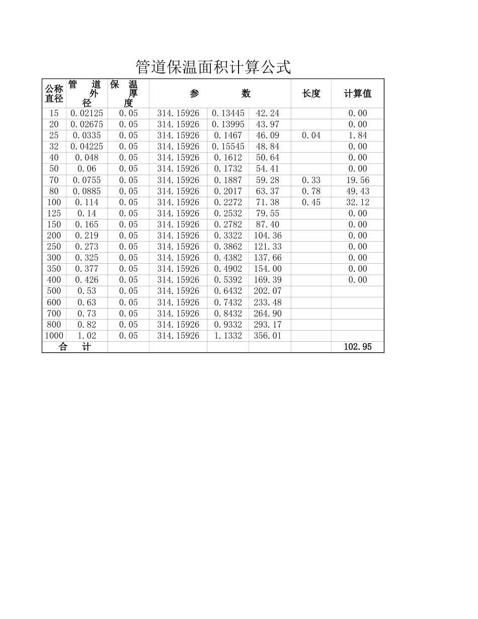 管道保温计算软件[共5页]_第2页