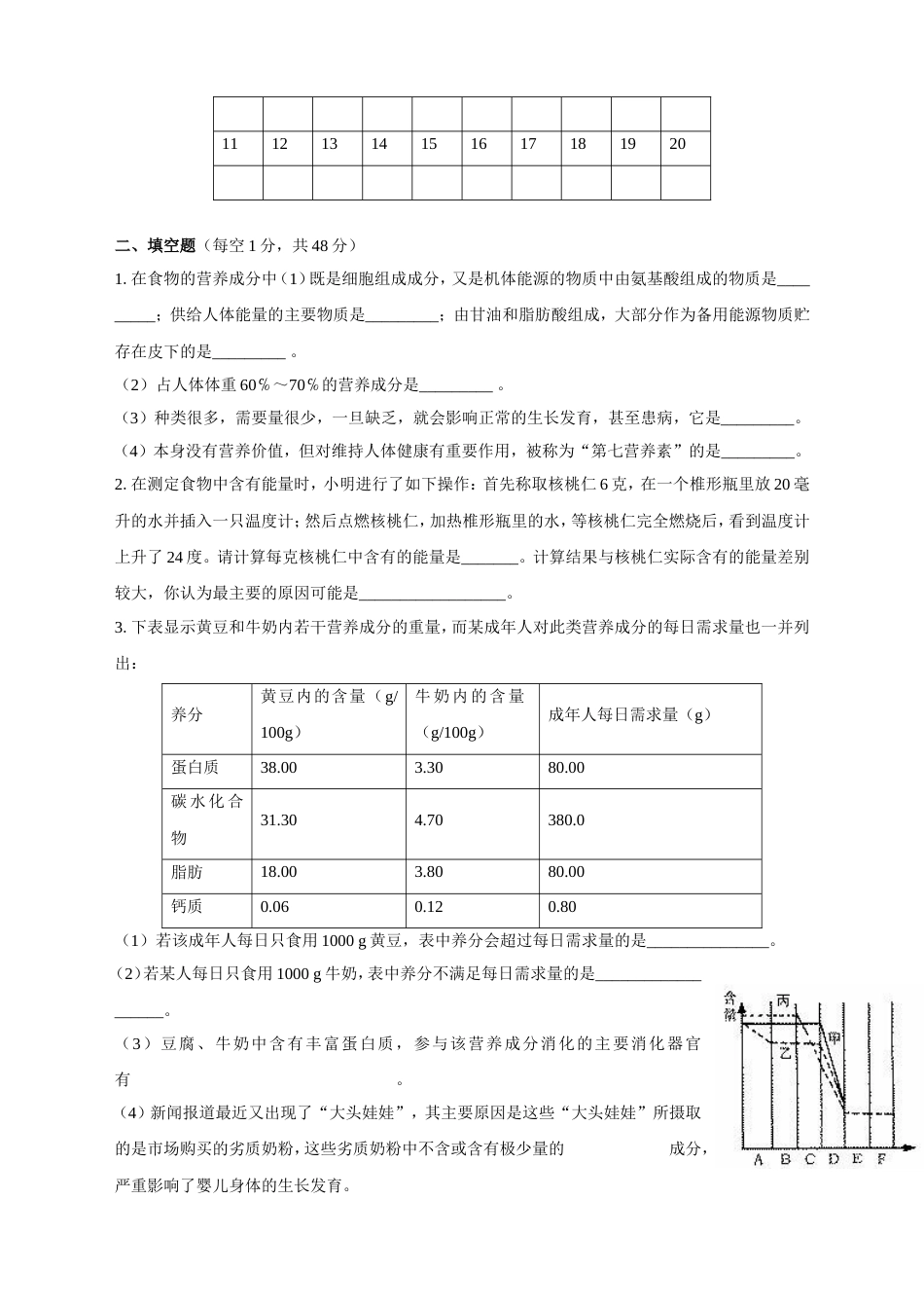 人教版七年级下册生物测试题第二章人体的营养检测试卷_第3页