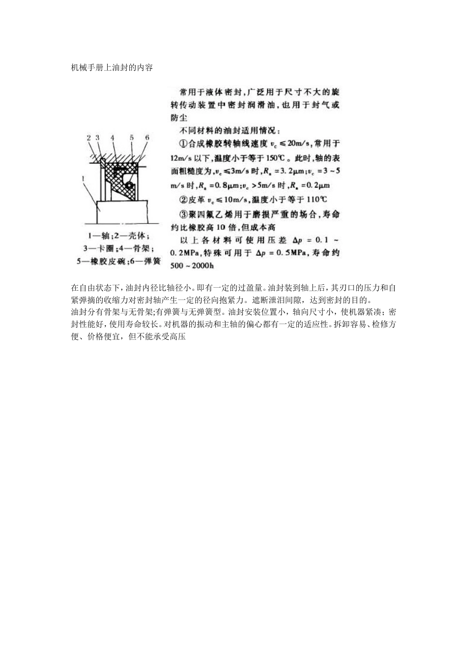 机械手册上关于油封问题[共3页]_第1页