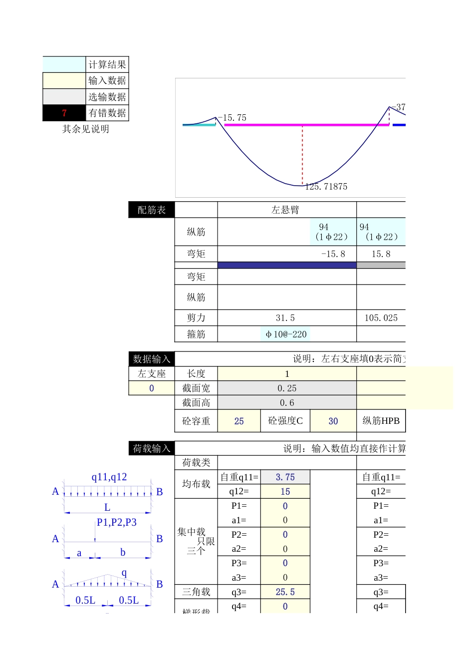 连续梁计算结构计算EXCEL表[共5页]_第1页