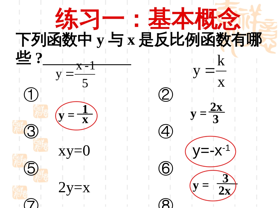 6.第五章 反比例函数复习课_第3页