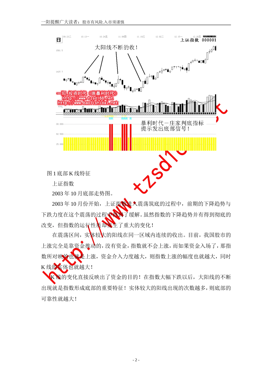 一阳顶底教学——大盘底部K线特征[共52页]_第2页