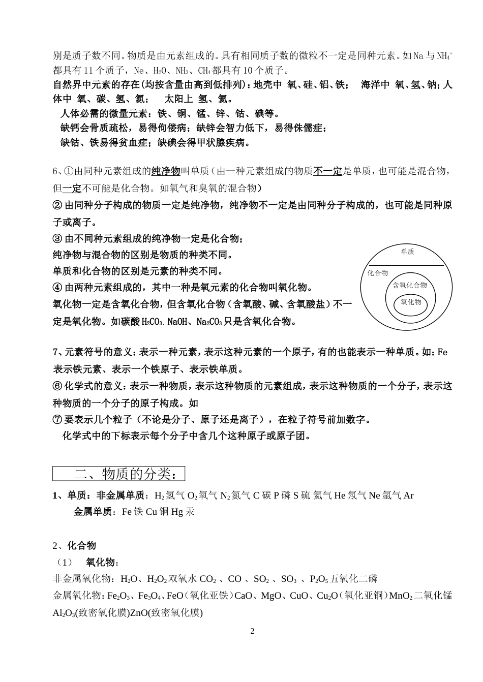 化学中考知识点总结[共16页]_第2页
