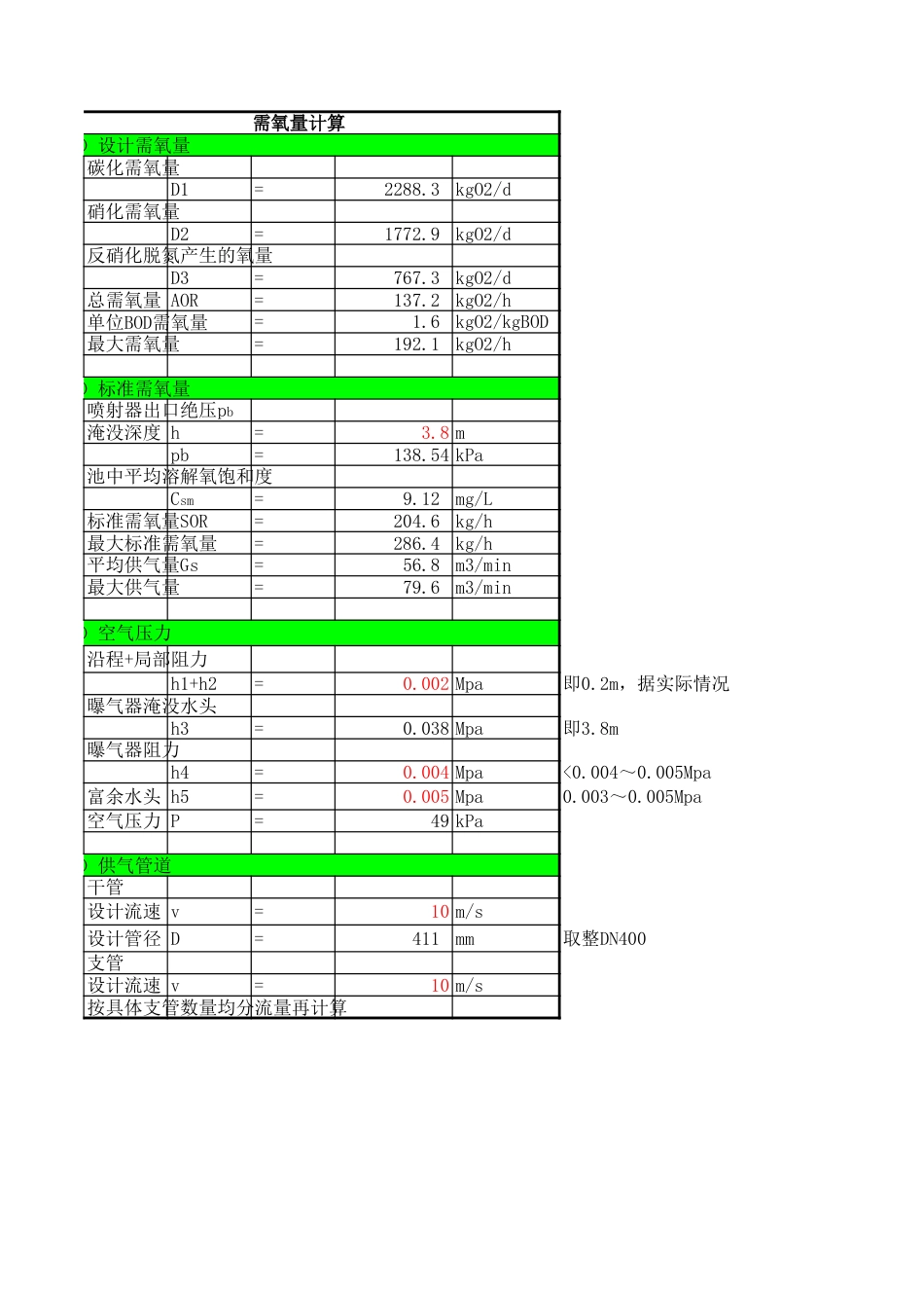 AO生化池计算[共3页]_第3页