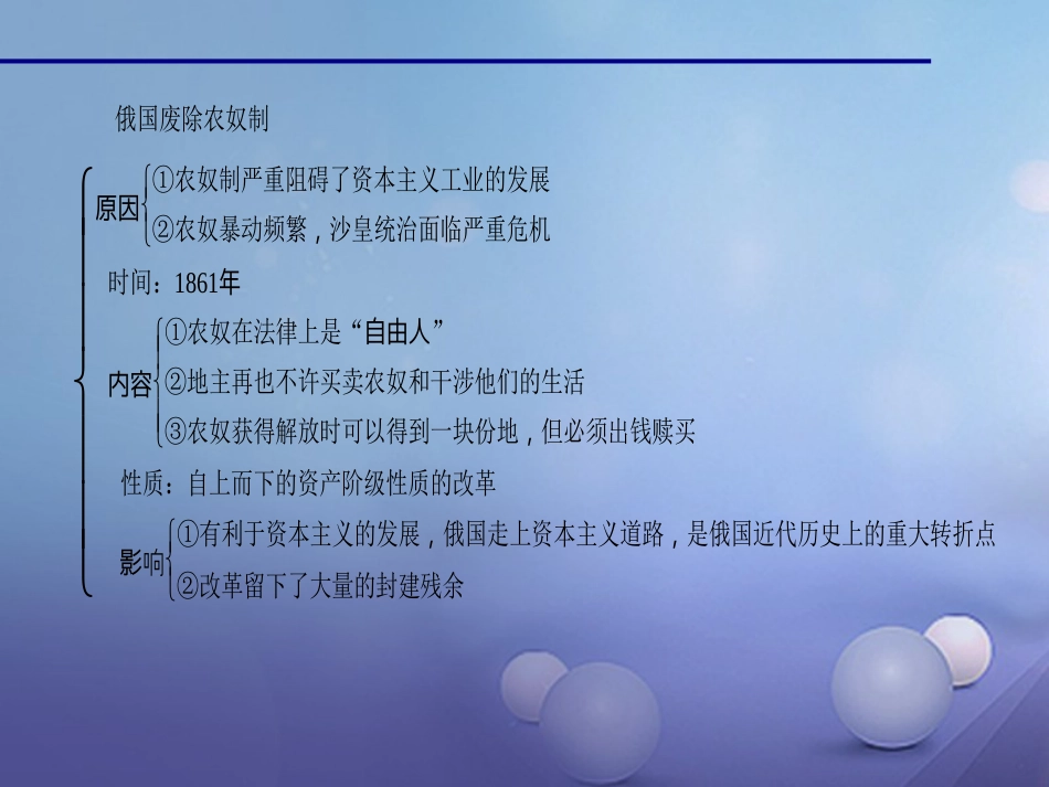 九级历史上册 第六单元 第9课 俄国、日本的历史转折课件 新人教版_第3页