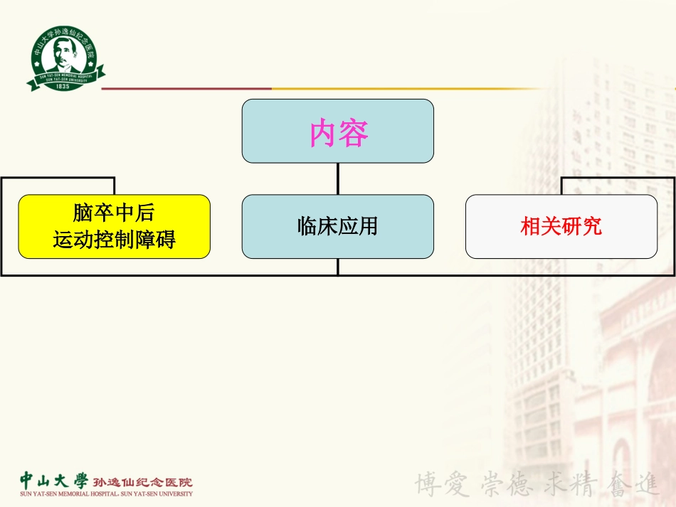 FES治疗脑卒中的临床应用及其机制（讲义）燕铁斌_第2页