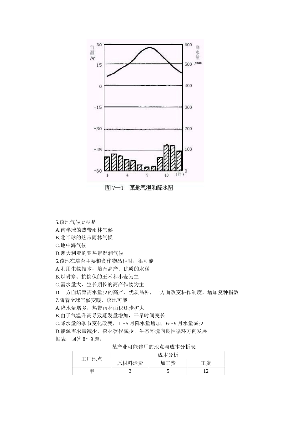 高考文科综合仿真试题7[共9页]_第2页