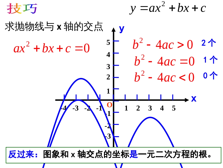 人教版九年级数学上22.2二次函数与一元二次方程共19张PPT_第3页