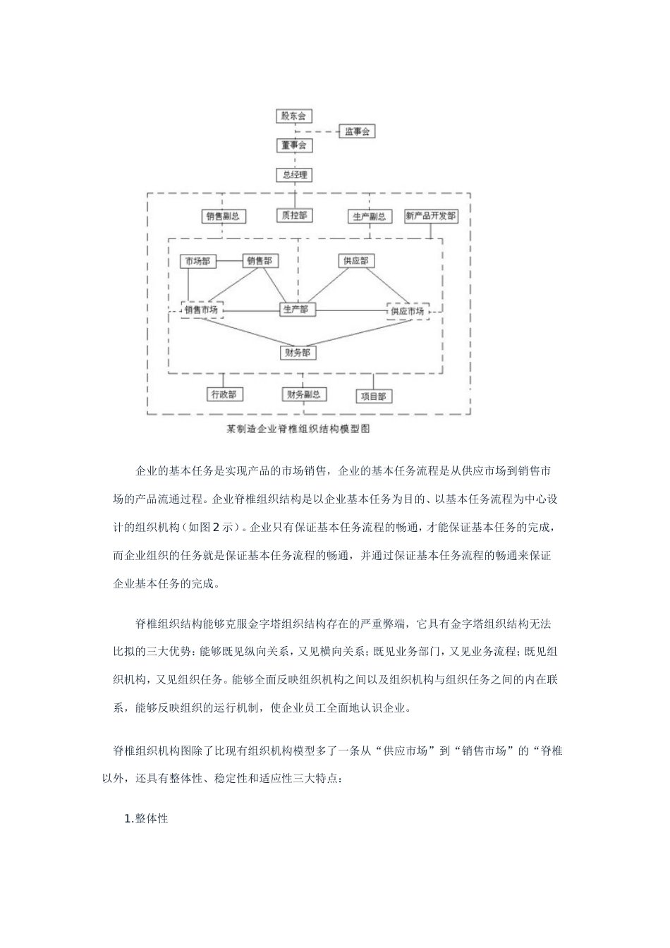 企业组织结构的一种创新模型[共共4页]_第3页