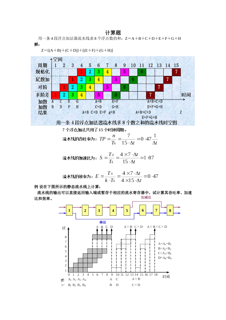 计算机系统结构计算题[共5页]_第1页