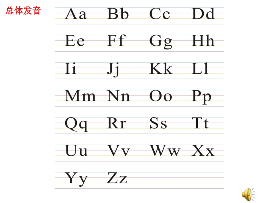 英语26个字母印刷体和手写体发音音频内嵌_第2页