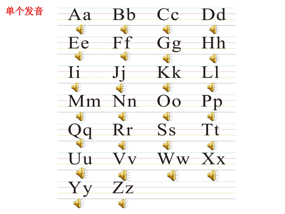 英语26个字母印刷体和手写体发音音频内嵌_第3页