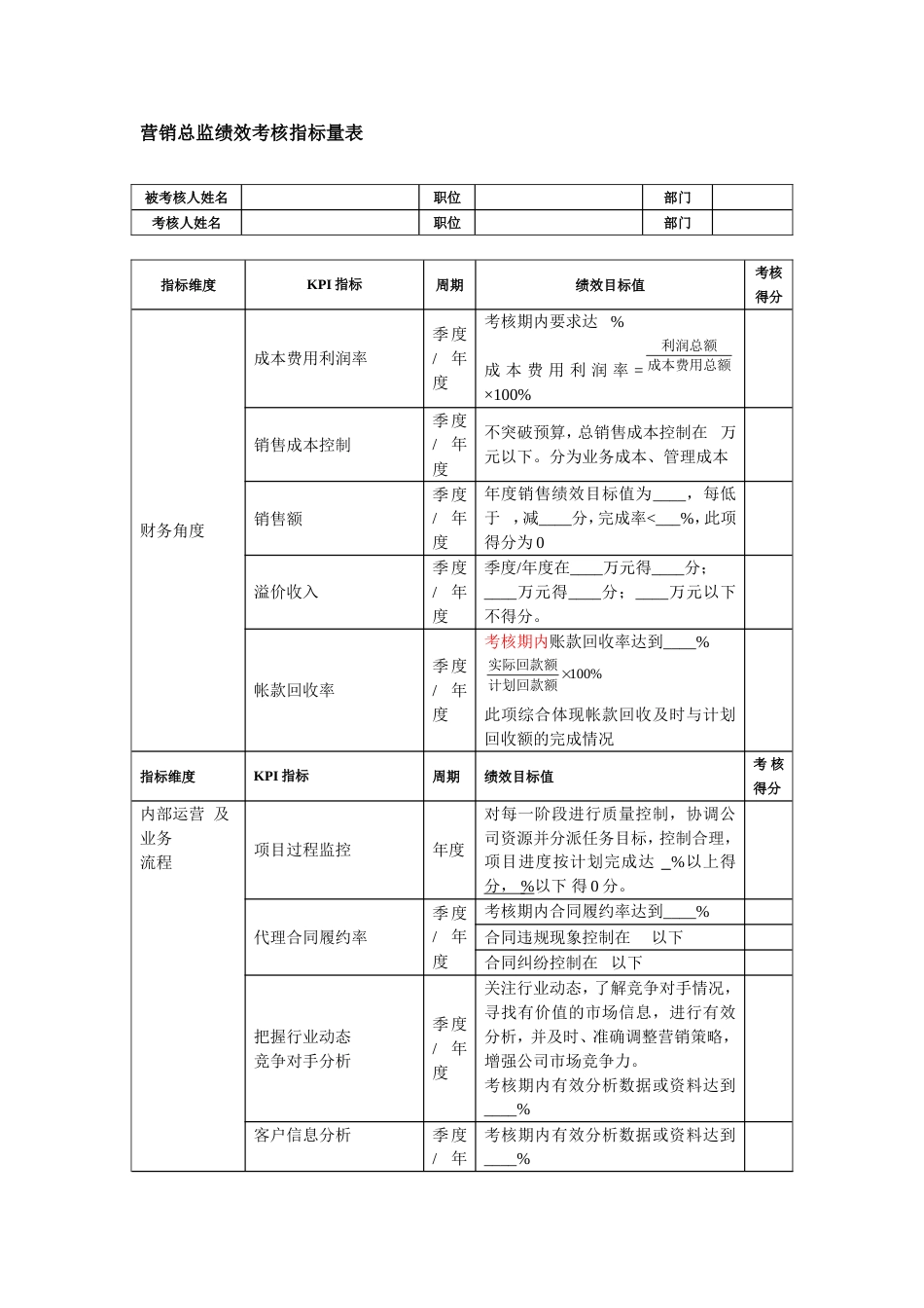 营销总监考核指标_第1页