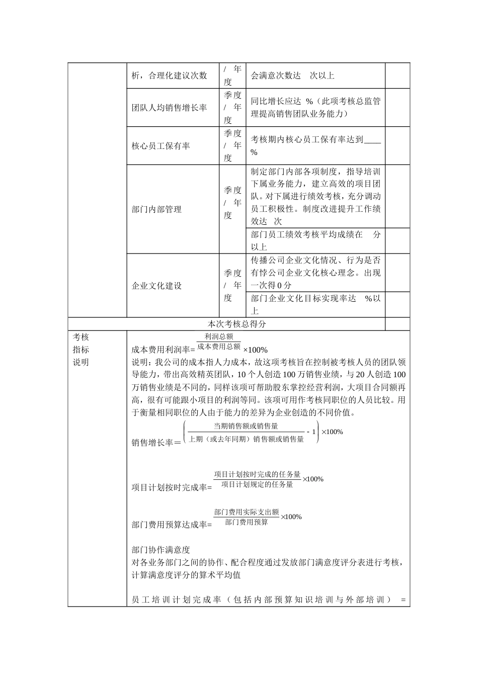 营销总监考核指标_第3页