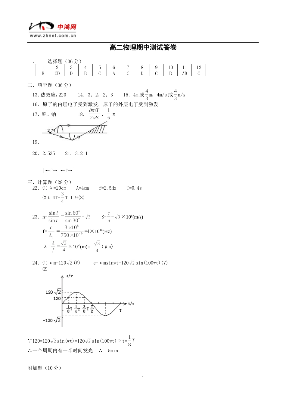 杭高2001度第二学期期中考试高二物理试卷答案_第1页