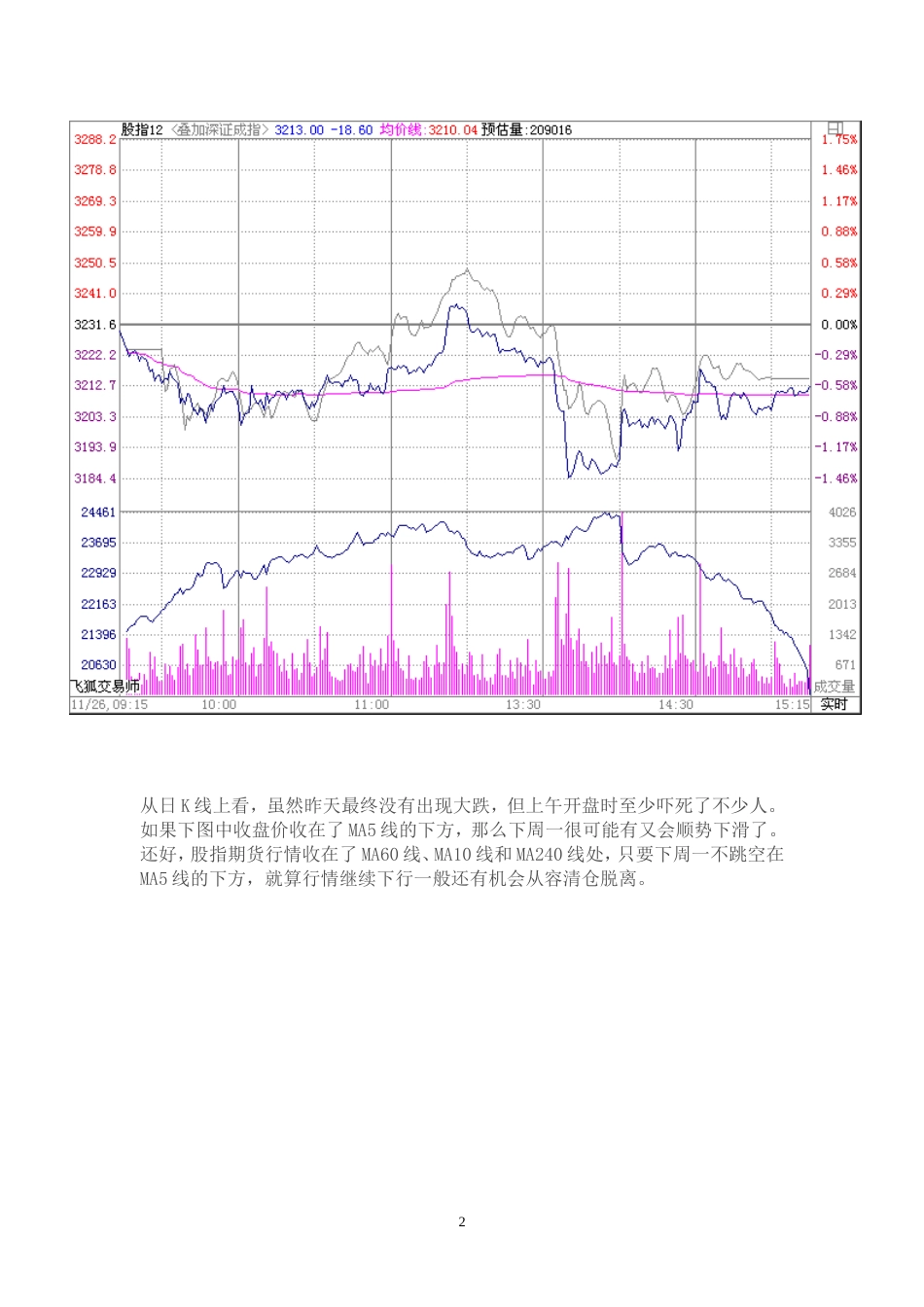 短线买卖中的得失总结[共27页]_第2页