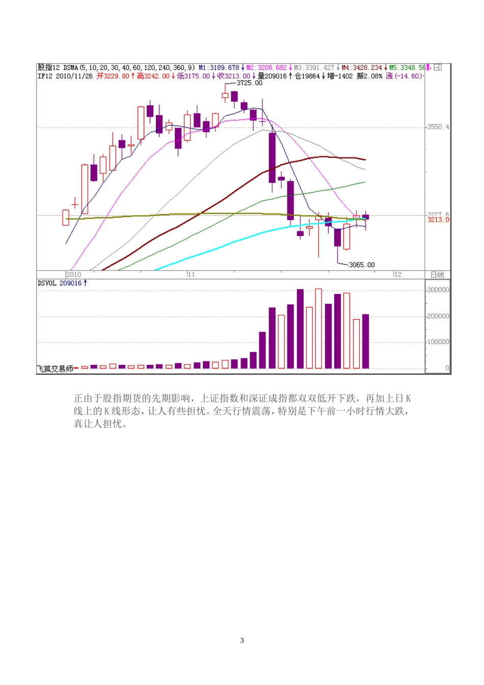 短线买卖中的得失总结[共27页]_第3页