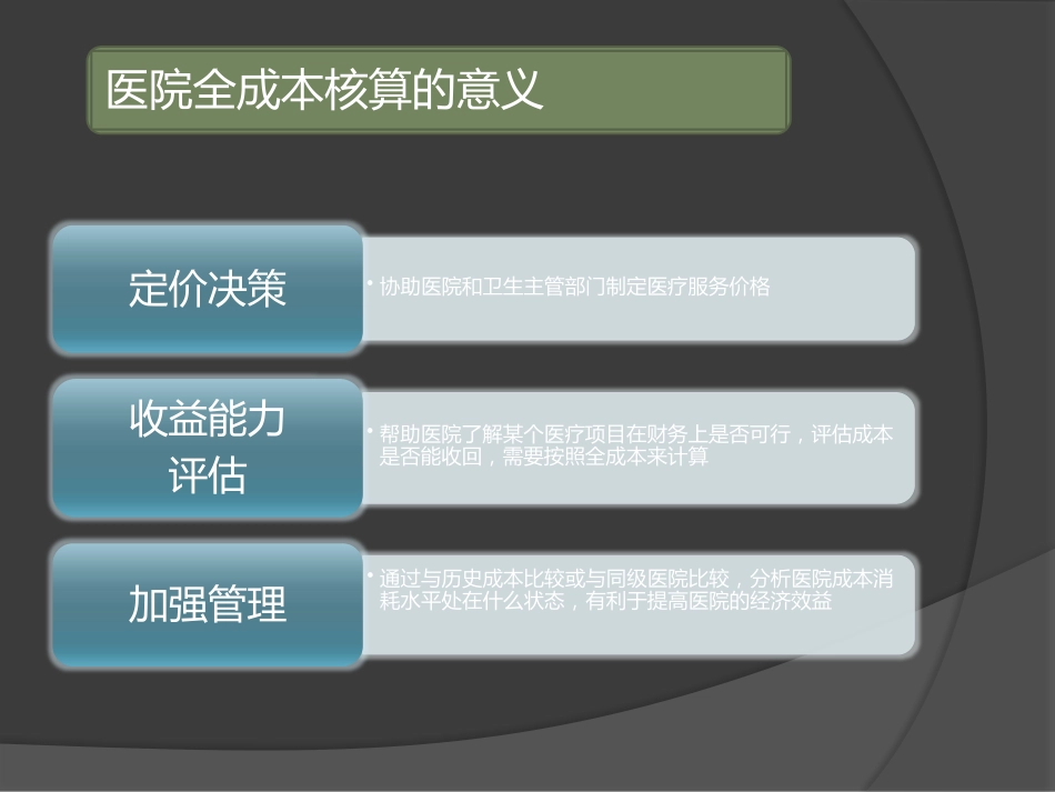 医院运营绩效管理_第3页