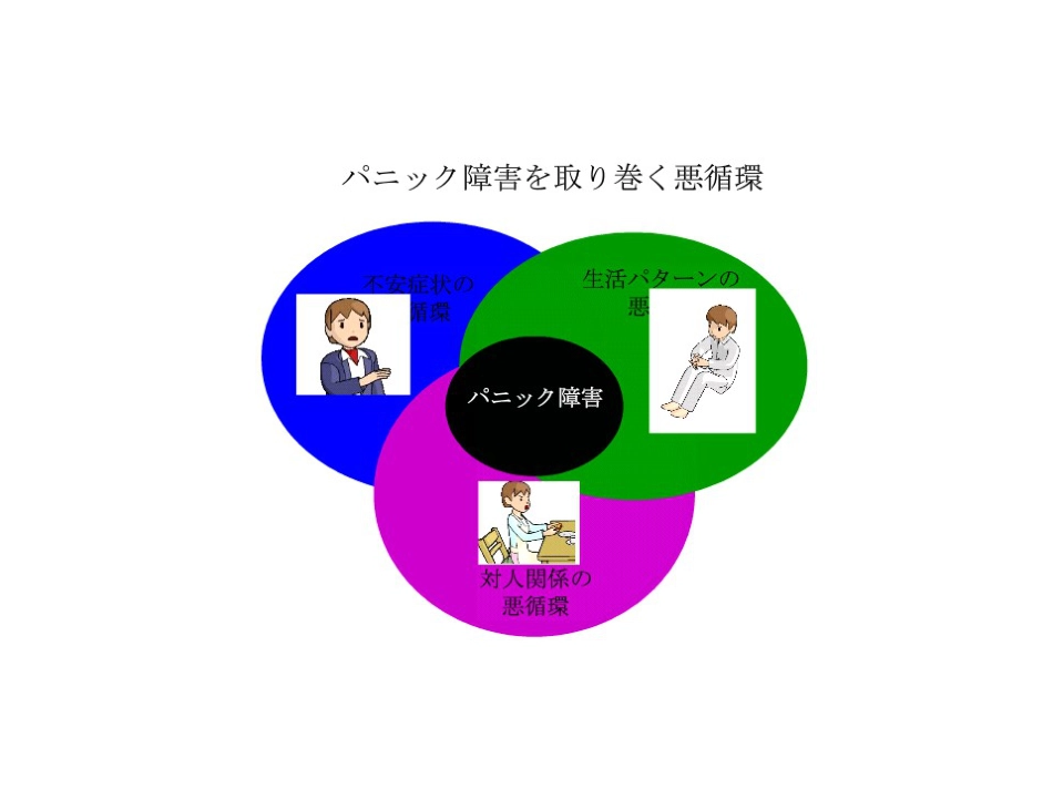 日本早稻田大学医学研究[共11页]_第2页