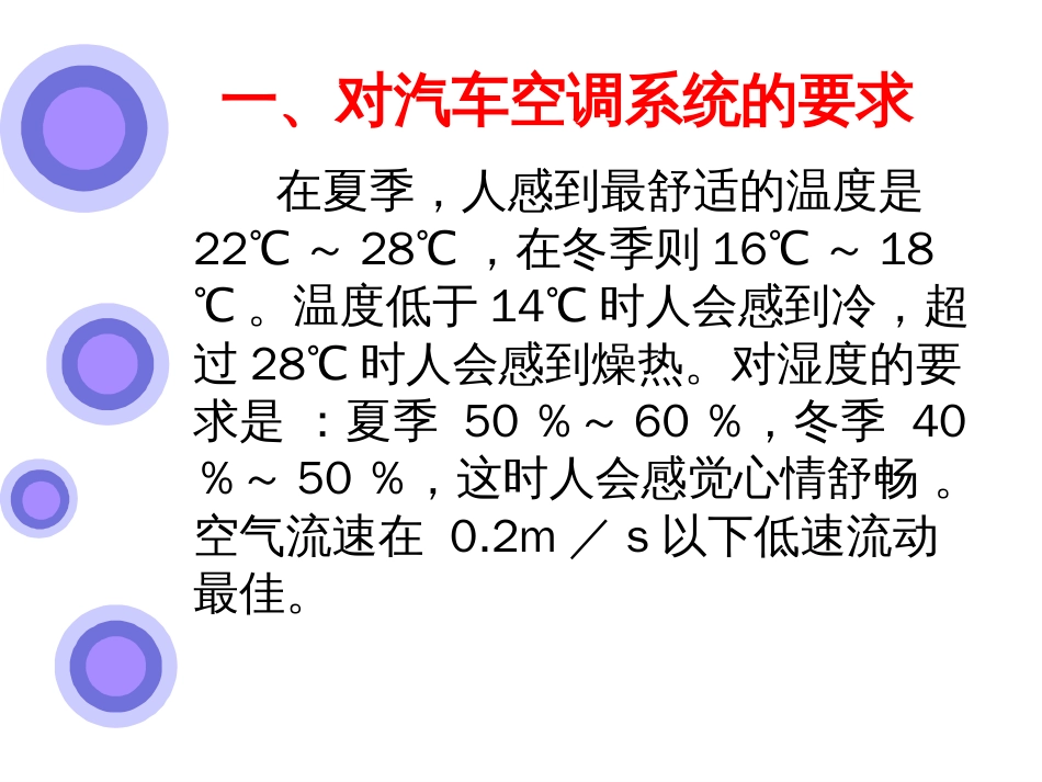 空调知识[共32页]_第3页