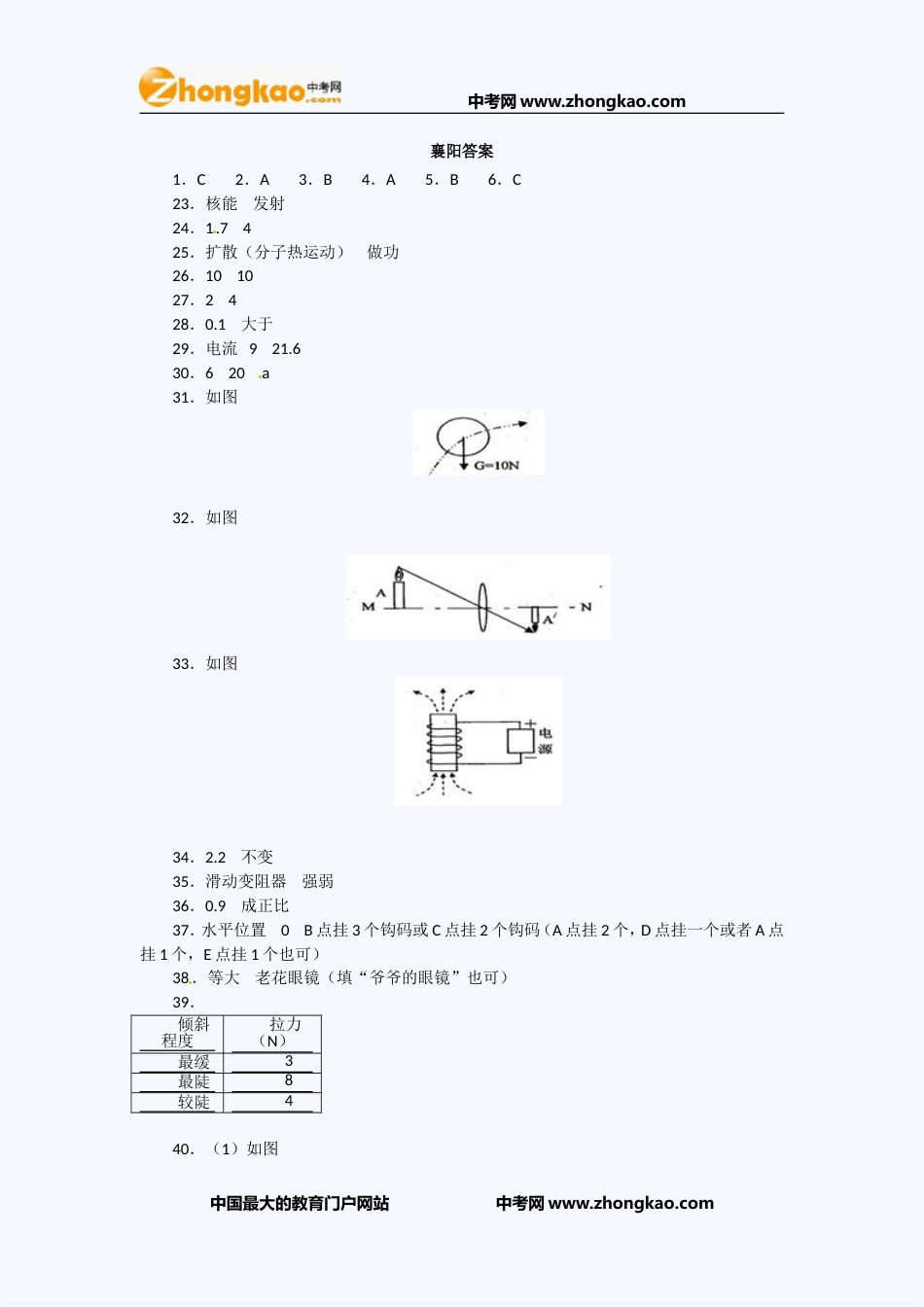 襄阳中考物理试题答案_第1页