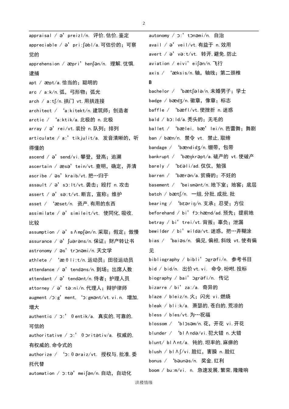 英语六级词汇表带音标[22页]_第2页