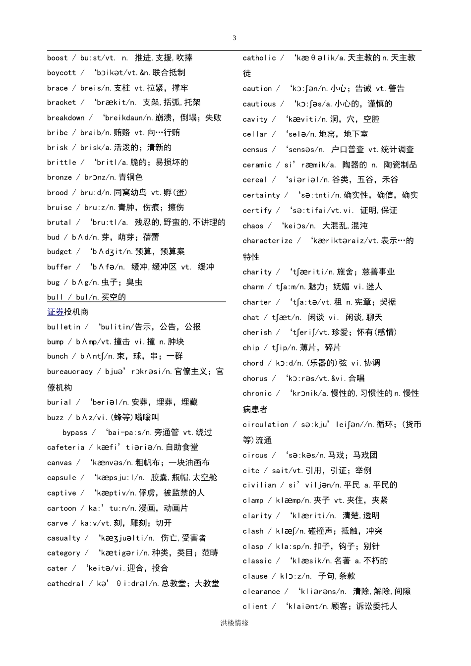 英语六级词汇表带音标[22页]_第3页