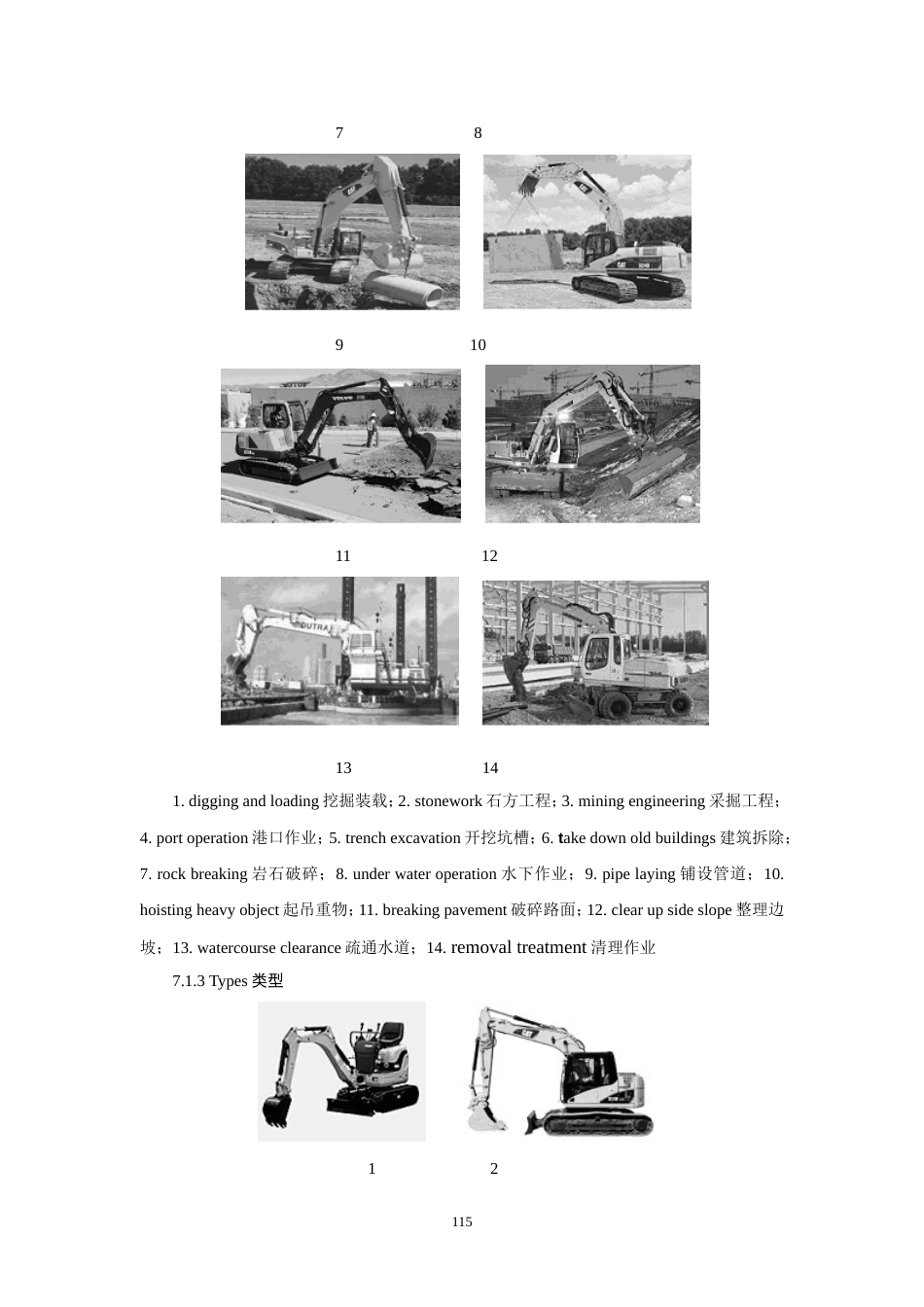 机械英语挖掘机_第3页