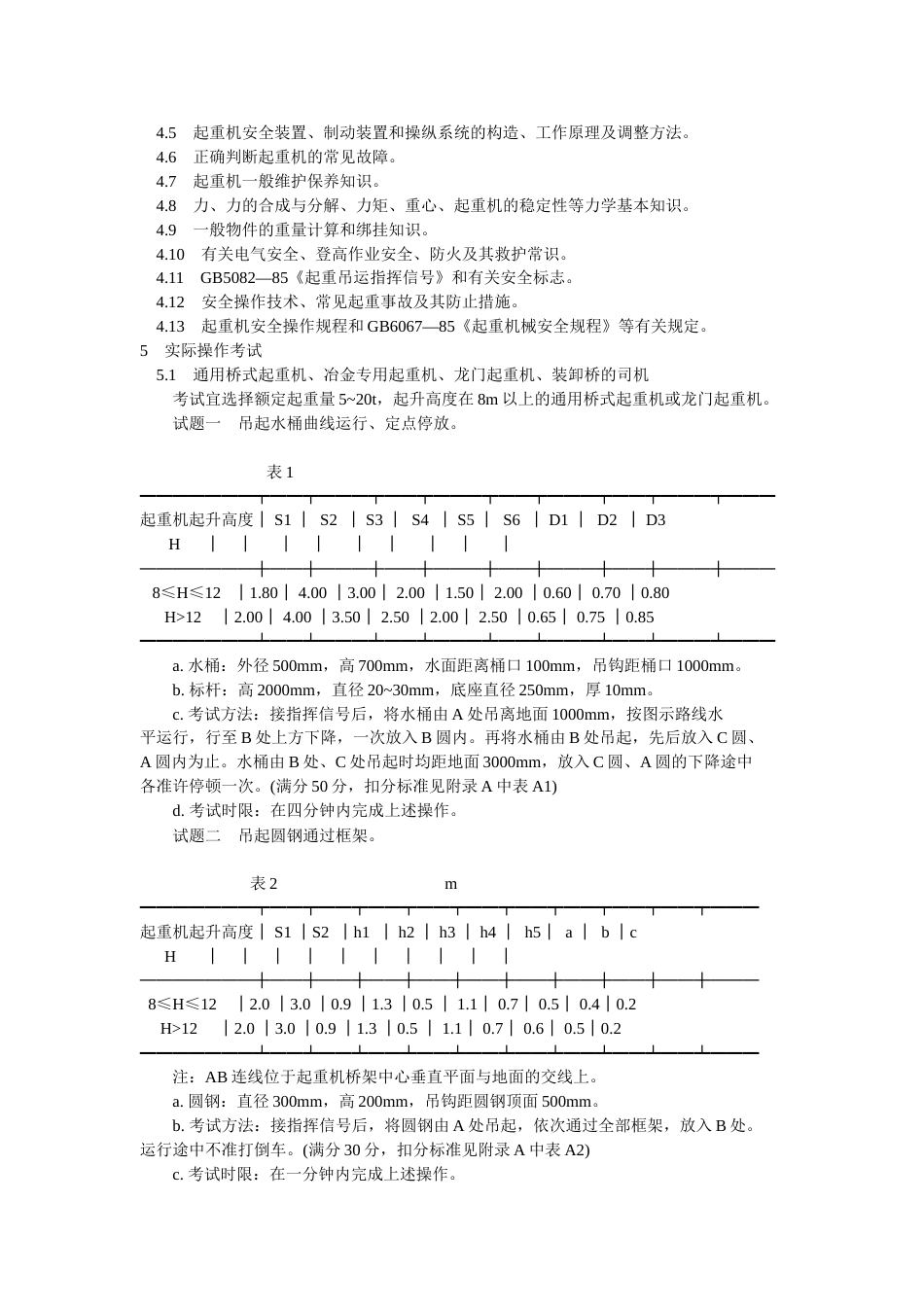 起重机司机安全技术考核标准[共7页]_第2页