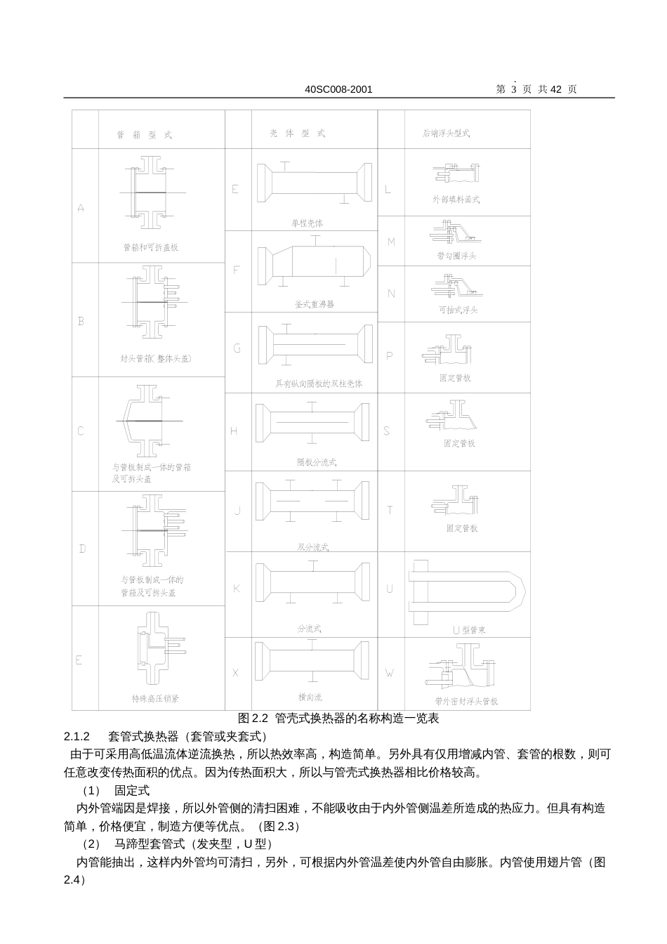 管道设计资料换热器配管设计_第3页