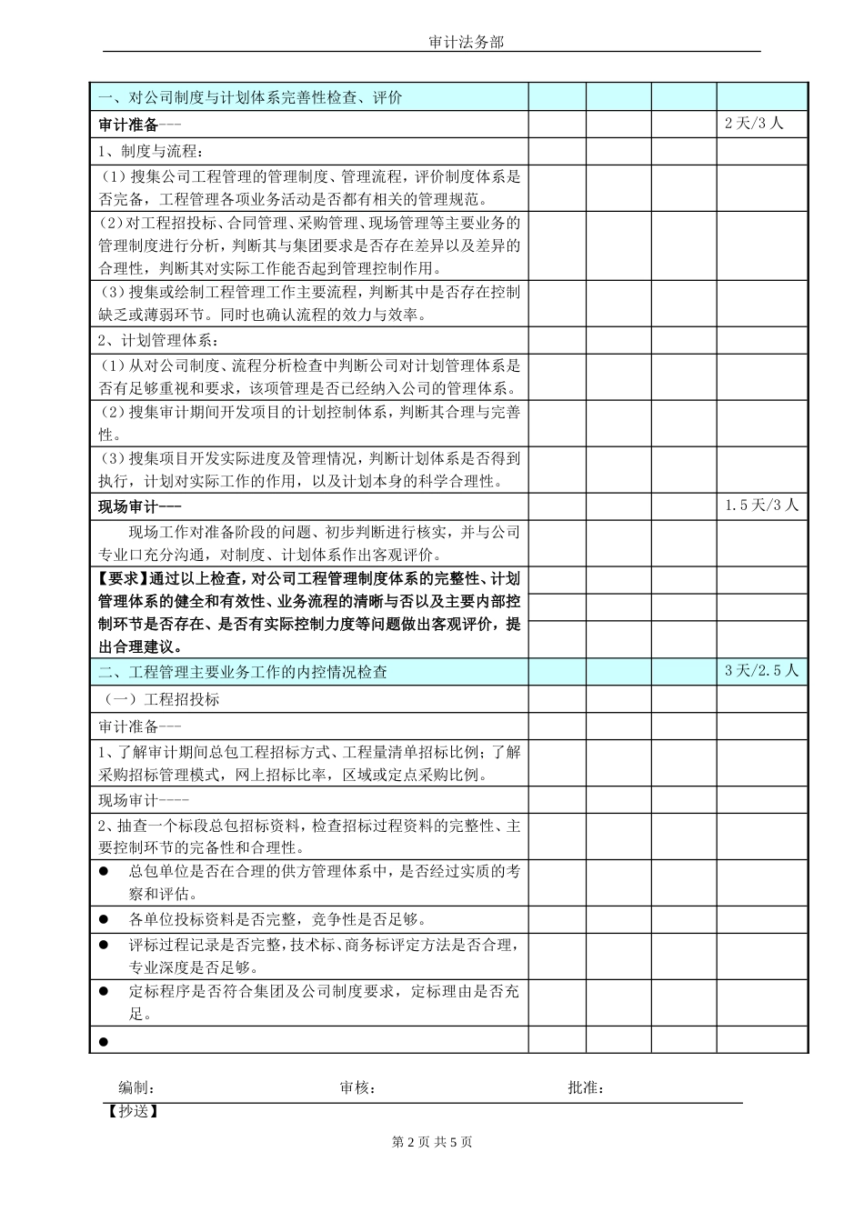 工程内控专项审计方案[共6页]_第2页