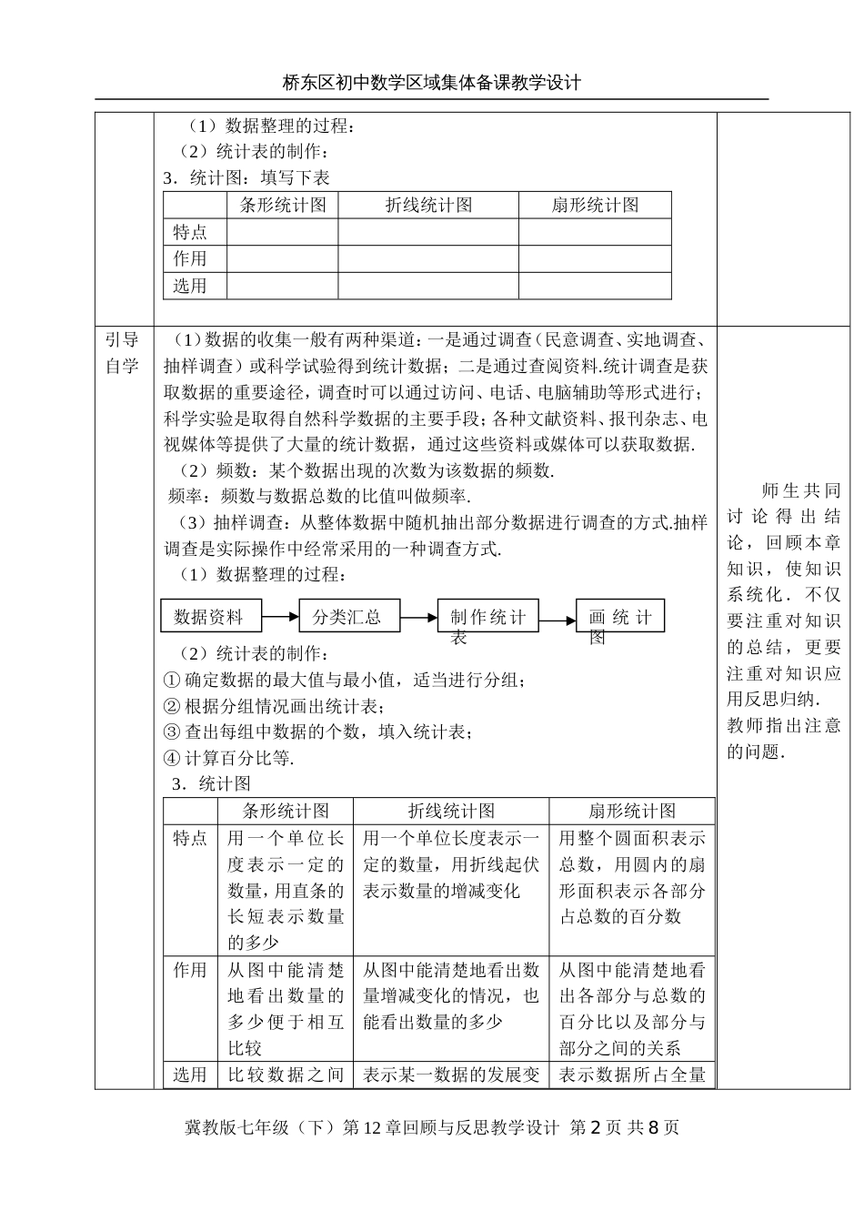 第12章回顾与反思教学设计[共7页]_第2页