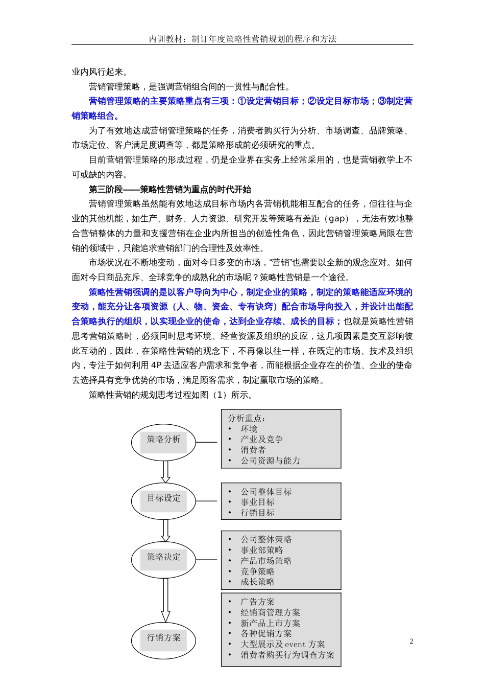 年度策略性营销规划[共162页]_第2页