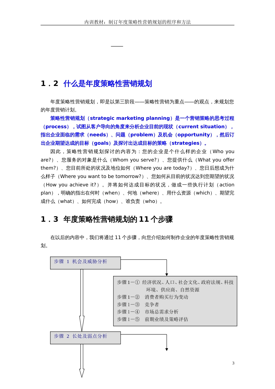 年度策略性营销规划[共162页]_第3页