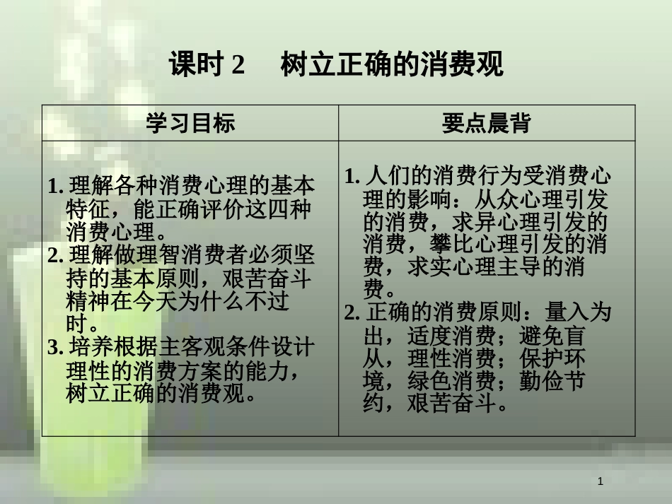 高中政治 第一单元 生活与消费 第三课 多彩的消费 2 树立正确的消费观优质课件 新人教版必修1_第1页