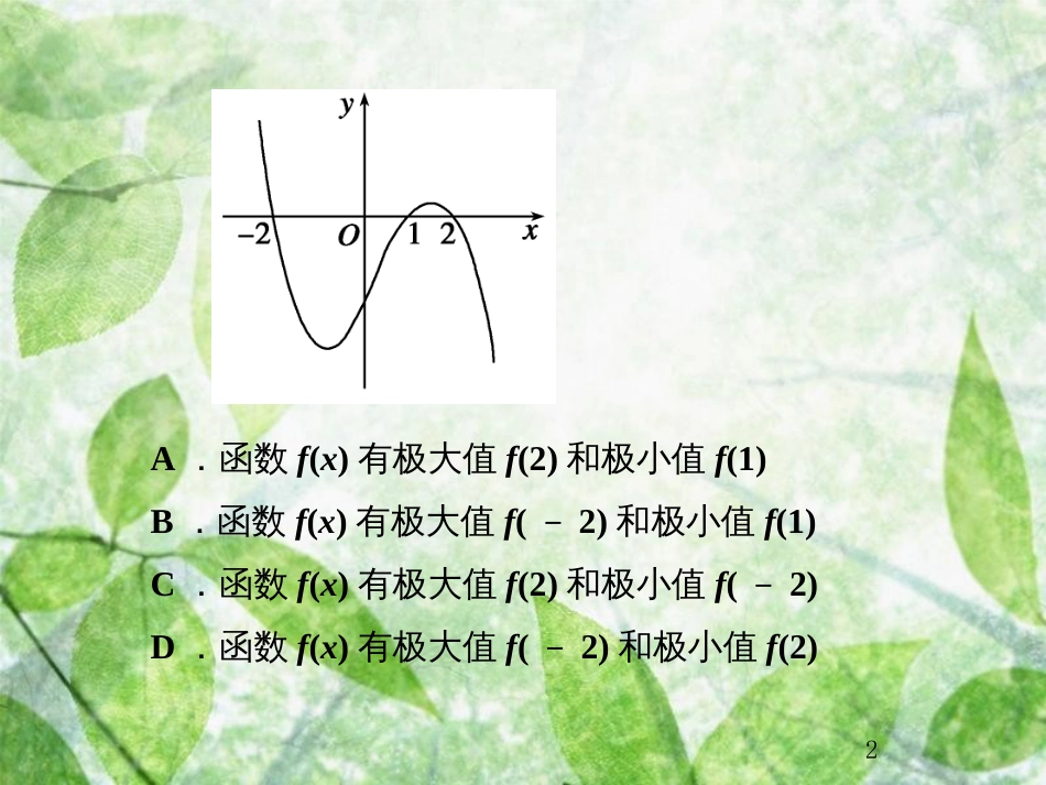 高考数学总复习 3.2.2 导数与函数的极值、最值优质课件 文 新人教B版_第2页