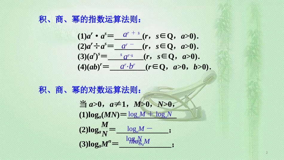 高考数学 25个必考点 专题01 指对数的运算优质课件_第2页