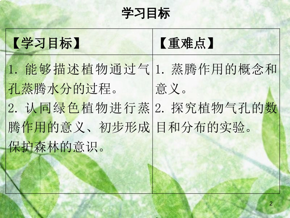 七年级生物上册 第3单元 第5章 第4节 蒸腾作用优质课件 （新版）北师大版_第2页